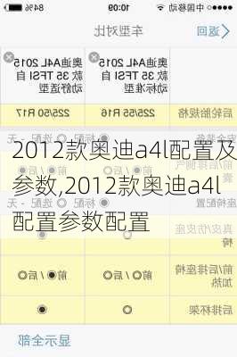 2012款奥迪a4l配置及参数,2012款奥迪a4l配置参数配置