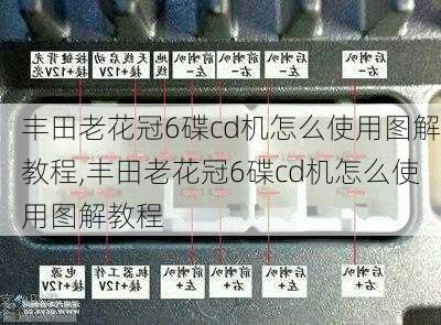 丰田老花冠6碟cd机怎么使用图解教程,丰田老花冠6碟cd机怎么使用图解教程