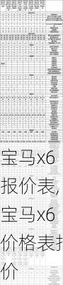 宝马x6报价表,宝马x6价格表报价