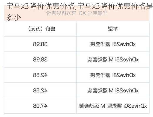 宝马x3降价优惠价格,宝马x3降价优惠价格是多少