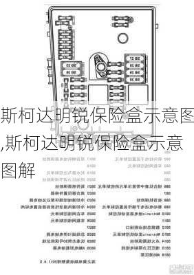 斯柯达明锐保险盒示意图,斯柯达明锐保险盒示意图解