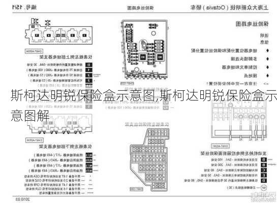 斯柯达明锐保险盒示意图,斯柯达明锐保险盒示意图解