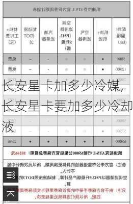 长安星卡加多少冷媒,长安星卡要加多少冷却液