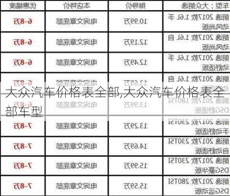 大众汽车价格表全部,大众汽车价格表全部车型