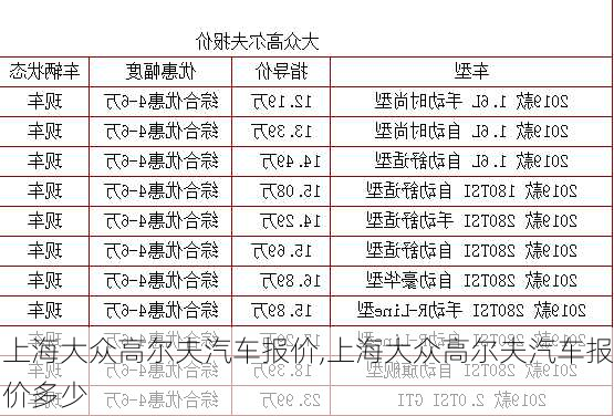 上海大众高尔夫汽车报价,上海大众高尔夫汽车报价多少