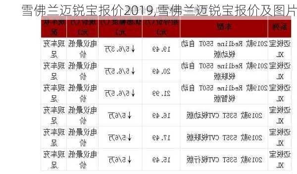 雪佛兰迈锐宝报价2019,雪佛兰迈锐宝报价及图片