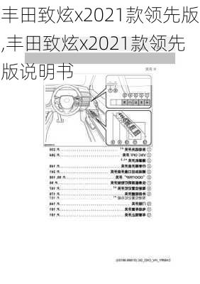 丰田致炫x2021款领先版,丰田致炫x2021款领先版说明书