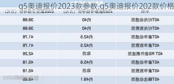 q5奥迪报价2023款参数,q5奥迪报价202款价格