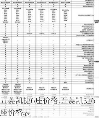 五菱凯捷6座价格,五菱凯捷6座价格表