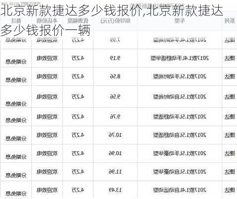 北京新款捷达多少钱报价,北京新款捷达多少钱报价一辆