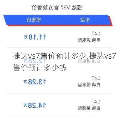 捷达vs7售价预计多少,捷达vs7售价预计多少钱