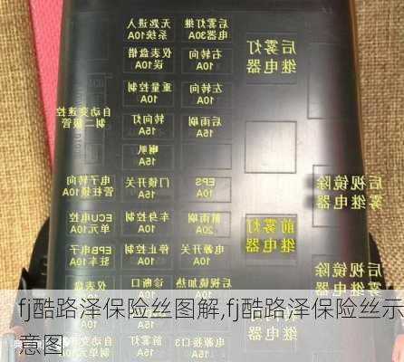 fj酷路泽保险丝图解,fj酷路泽保险丝示意图