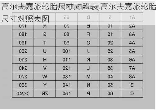 高尔夫嘉旅轮胎尺寸对照表,高尔夫嘉旅轮胎尺寸对照表图