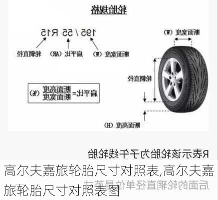 高尔夫嘉旅轮胎尺寸对照表,高尔夫嘉旅轮胎尺寸对照表图