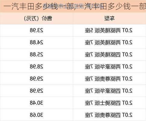 一汽丰田多少钱一部,一汽丰田多少钱一部