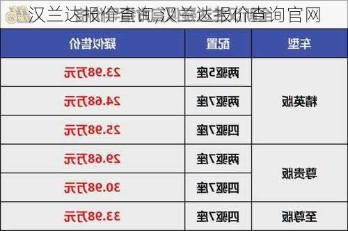 汉兰达报价查询,汉兰达报价查询官网