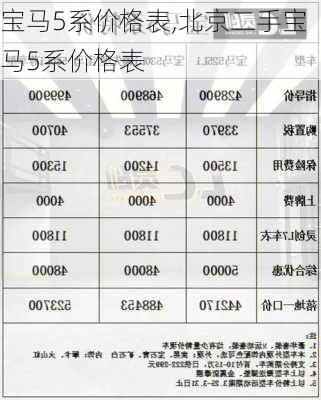 宝马5系价格表,北京二手宝马5系价格表