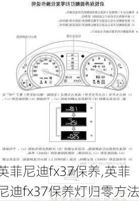 英菲尼迪fx37保养,英菲尼迪fx37保养灯归零方法