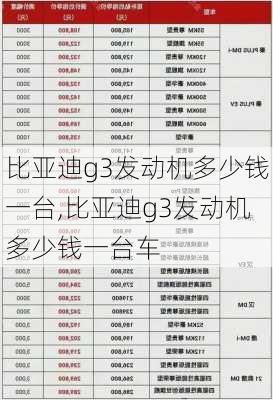 比亚迪g3发动机多少钱一台,比亚迪g3发动机多少钱一台车