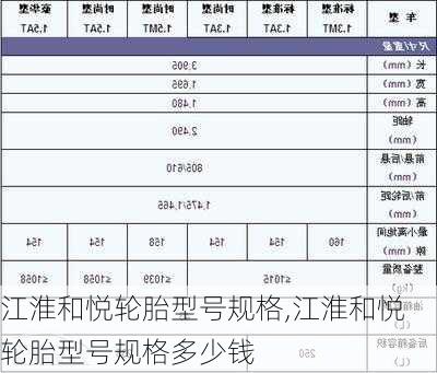 江淮和悦轮胎型号规格,江淮和悦轮胎型号规格多少钱