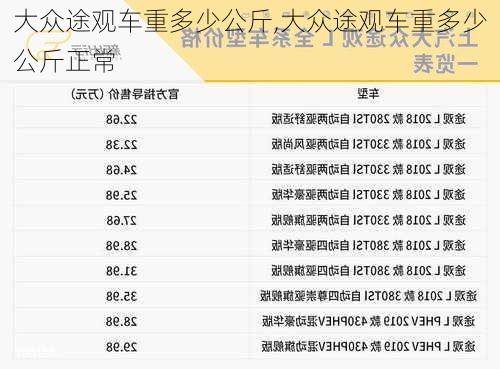 大众途观车重多少公斤,大众途观车重多少公斤正常