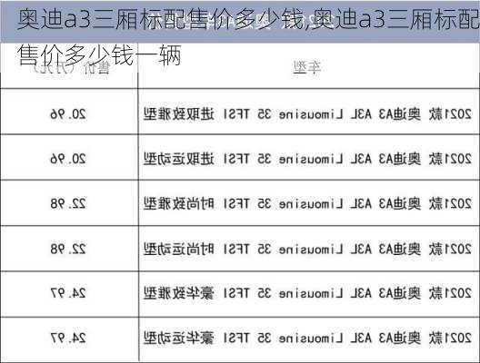 奥迪a3三厢标配售价多少钱,奥迪a3三厢标配售价多少钱一辆