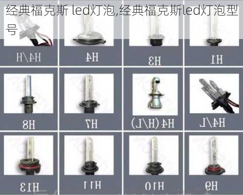 经典福克斯 led灯泡,经典福克斯led灯泡型号