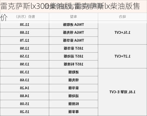 雷克萨斯lx300柴油版,雷克萨斯lx柴油版售价