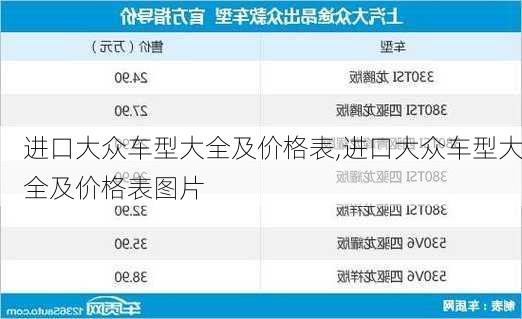 进口大众车型大全及价格表,进口大众车型大全及价格表图片