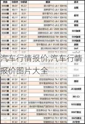 汽车行情报价,汽车行情报价图片大全