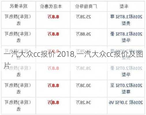 一汽大众cc报价 2018,一汽大众cc报价及图片