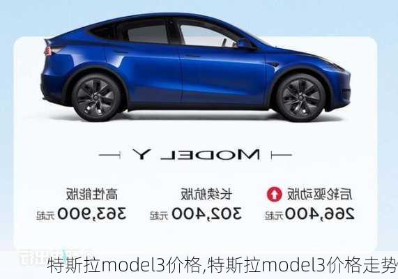 特斯拉model3价格,特斯拉model3价格走势