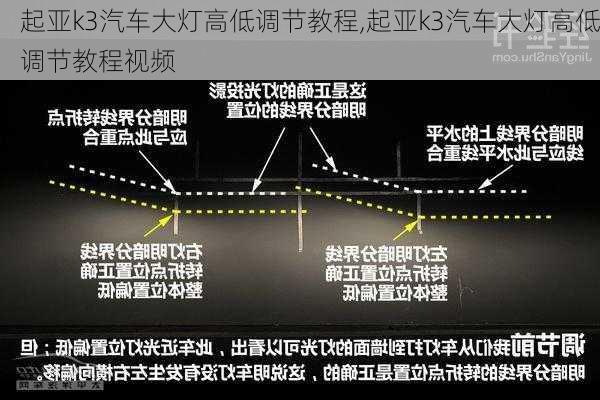 起亚k3汽车大灯高低调节教程,起亚k3汽车大灯高低调节教程视频