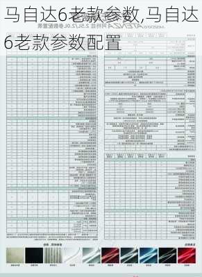 马自达6老款参数,马自达6老款参数配置