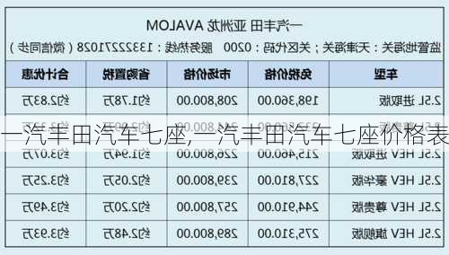 一汽丰田汽车七座,一汽丰田汽车七座价格表