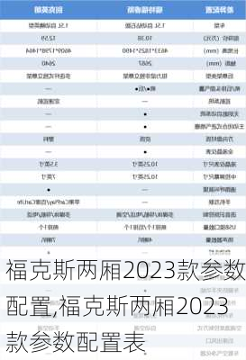 福克斯两厢2023款参数配置,福克斯两厢2023款参数配置表