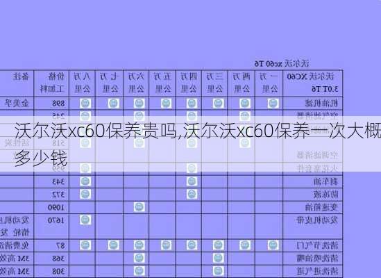 沃尔沃xc60保养贵吗,沃尔沃xc60保养一次大概多少钱