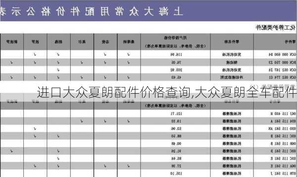 进口大众夏朗配件价格查询,大众夏朗全车配件