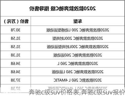 奔驰c级suv价格表,奔驰c级suv报价