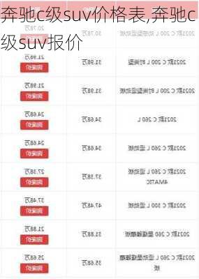 奔驰c级suv价格表,奔驰c级suv报价