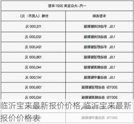 临沂宝来最新报价价格,临沂宝来最新报价价格表