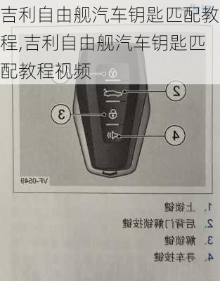 吉利自由舰汽车钥匙匹配教程,吉利自由舰汽车钥匙匹配教程视频