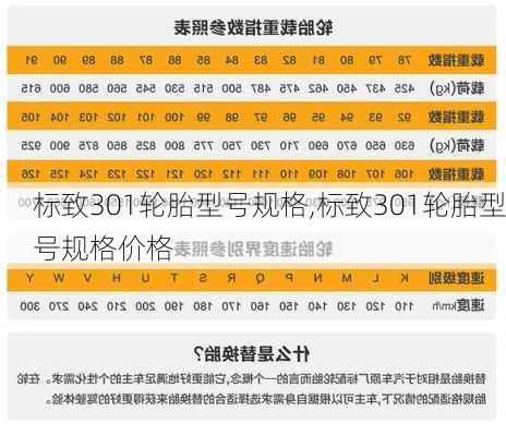 标致301轮胎型号规格,标致301轮胎型号规格价格