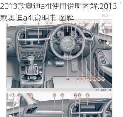 2013款奥迪a4l使用说明图解,2013款奥迪a4l说明书 图解