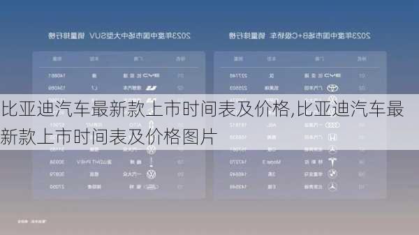 比亚迪汽车最新款上市时间表及价格,比亚迪汽车最新款上市时间表及价格图片