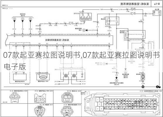 07款起亚赛拉图说明书,07款起亚赛拉图说明书电子版