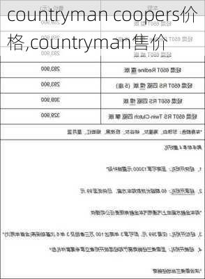 countryman coopers价格,countryman售价