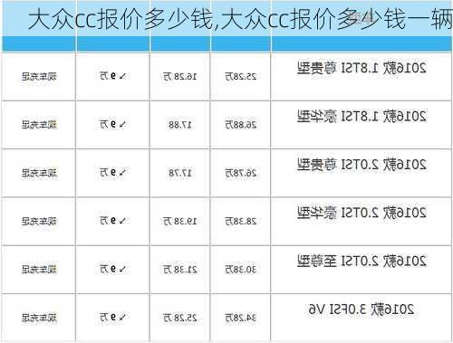 大众cc报价多少钱,大众cc报价多少钱一辆