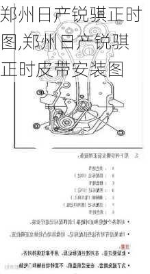 郑州日产锐骐正时图,郑州日产锐骐正时皮带安装图