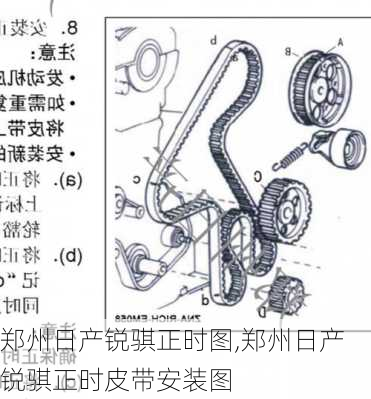 郑州日产锐骐正时图,郑州日产锐骐正时皮带安装图